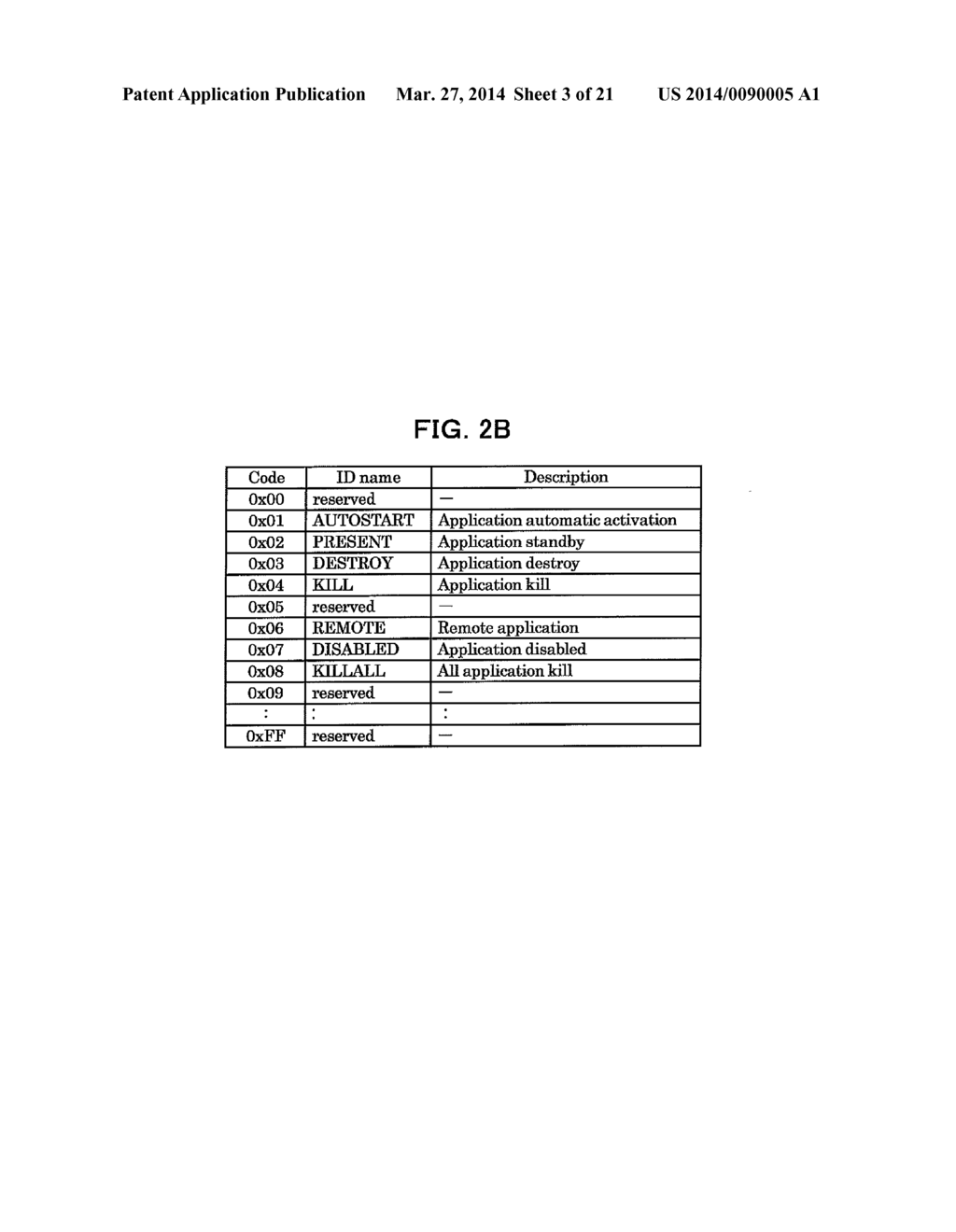 INTEGRATED BROADCASTING COMMUNICATIONS RECEIVER - diagram, schematic, and image 04