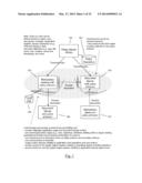 Enforcing Policy-based Application and Access Control in an Information     Management System diagram and image