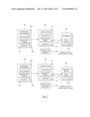 Enforcing Policy-based Application and Access Control in an Information     Management System diagram and image