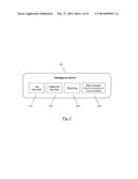 Enforcing Policy-based Application and Access Control in an Information     Management System diagram and image