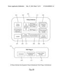 Enforcing Policy-based Application and Access Control in an Information     Management System diagram and image