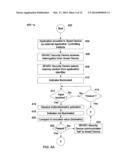 Smart Device Lockout diagram and image