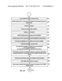 Smart Device Lockout diagram and image