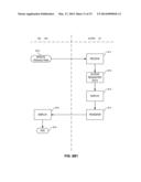 Smart Device Lockout diagram and image