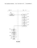 Smart Device Lockout diagram and image