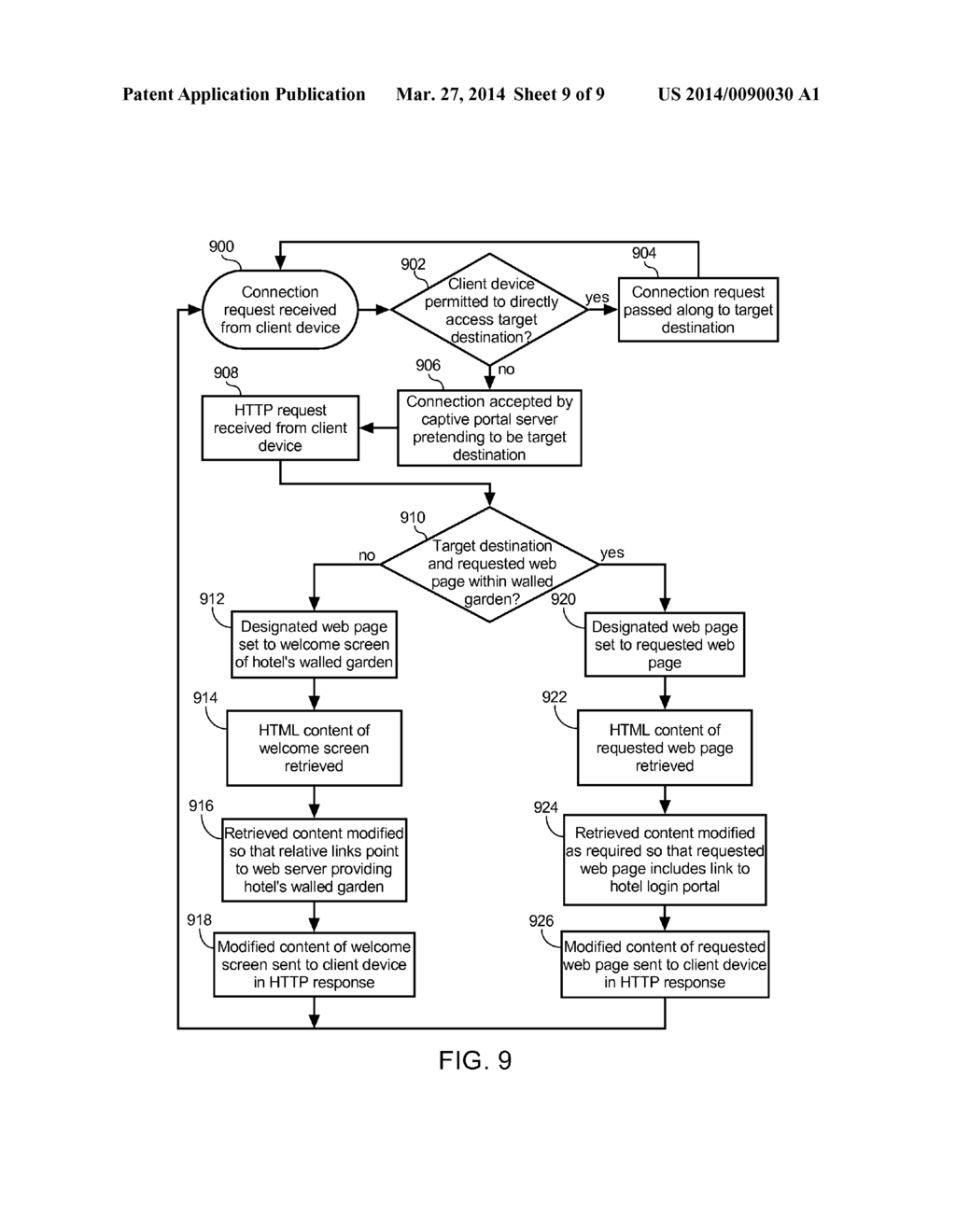 CAPTIVE PORTAL THAT MODIFIES CONTENT RETRIEVED FROM DESIGNATED WEB PAGE TO     SPECIFY BASE DOMAIN FOR RELATIVE LINK AND SENDS TO CLIENT IN RESPONSE TO     REQUEST FROM CLIENT FOR UNAUTHORIZED WEB PAGE - diagram, schematic, and image 10