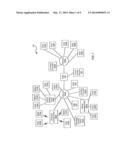 Device-Specific Authorization at Distributed Locations diagram and image