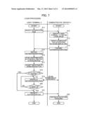 Authentication System and Method diagram and image