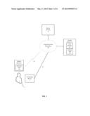 Secure System Access Using Mobile Biometric Devices diagram and image