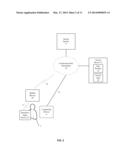 Secure System Access Using Mobile Biometric Devices diagram and image