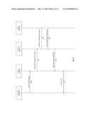 Secure System Access Using Mobile Biometric Devices diagram and image