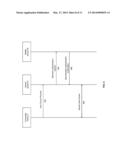 Secure System Access Using Mobile Biometric Devices diagram and image