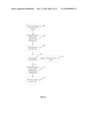 Secure System Access Using Mobile Biometric Devices diagram and image