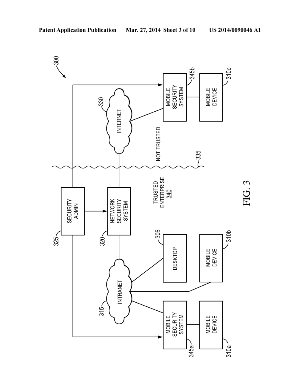 SYSTEM AND METHOD FOR PROVIDING NETWORK SECURITY TO MOBILE DEVICES - diagram, schematic, and image 04