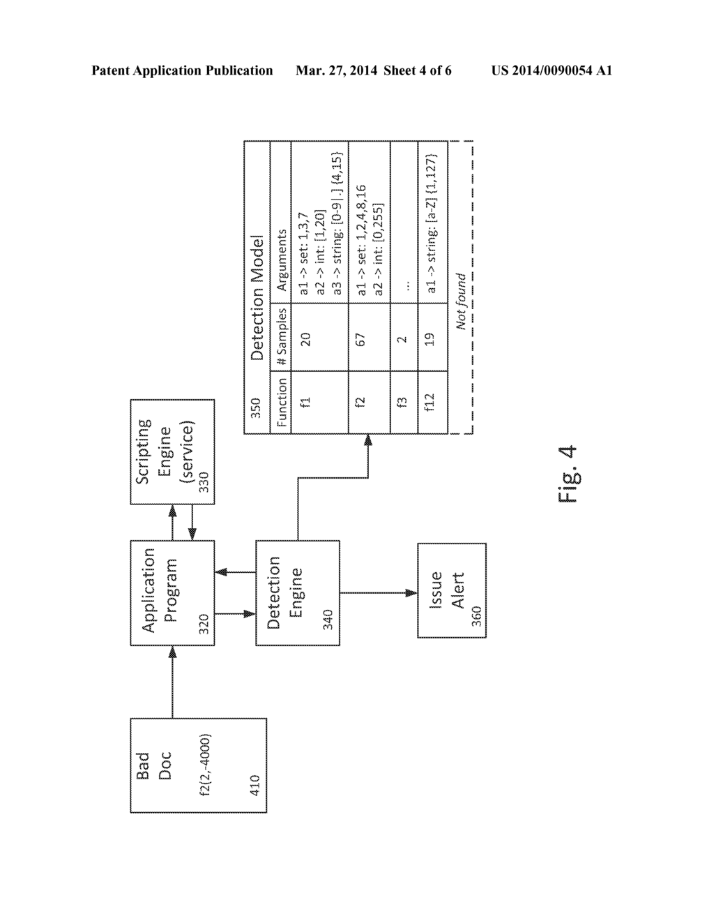 System and Method for Detecting Anomalies in Electronic Documents - diagram, schematic, and image 05