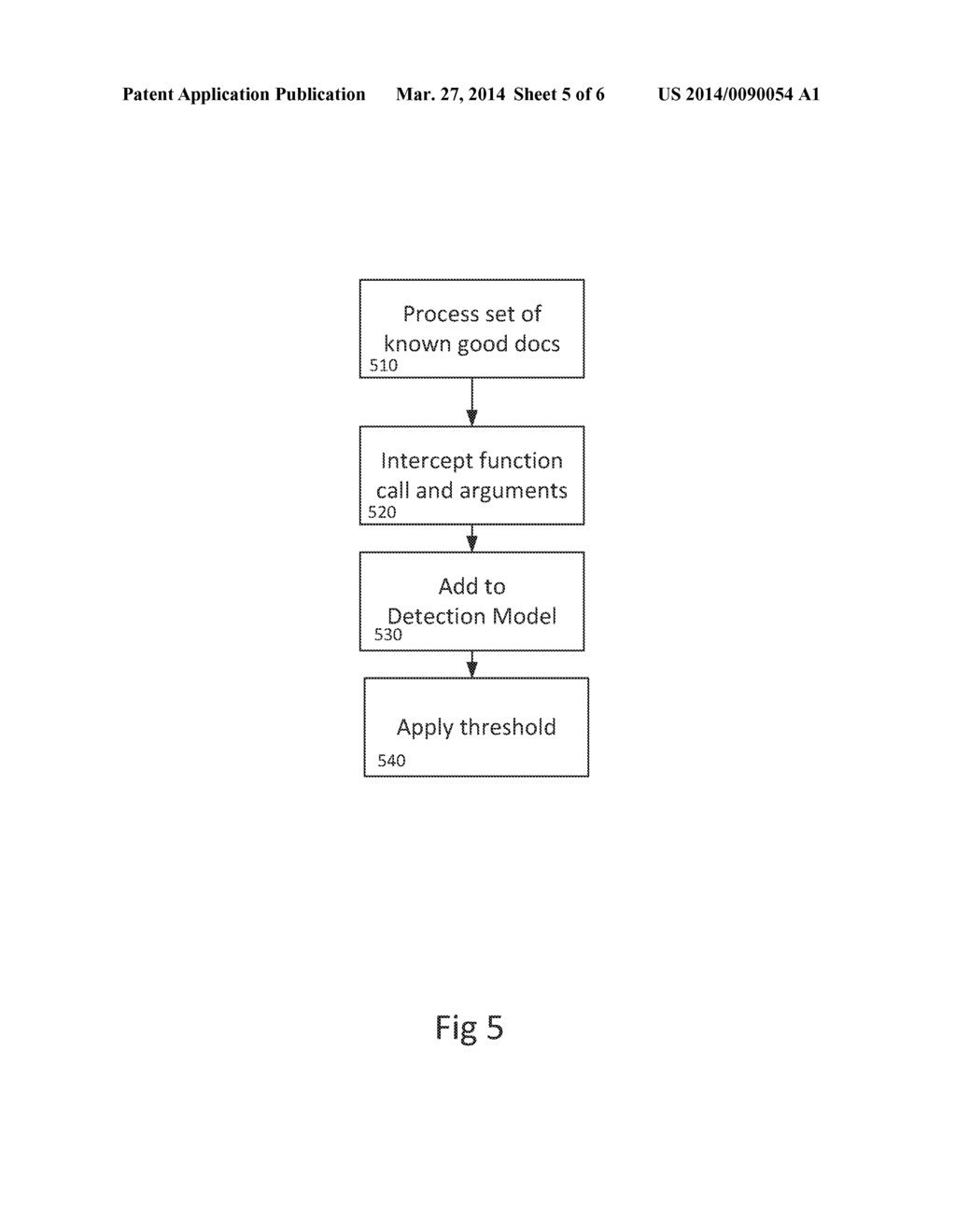 System and Method for Detecting Anomalies in Electronic Documents - diagram, schematic, and image 06