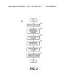 SYSTEM AND METHOD FOR AUTOMATED MACHINE-LEARNING, ZERO-DAY MALWARE     DETECTION diagram and image