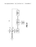 SYSTEM AND METHOD FOR AUTOMATED MACHINE-LEARNING, ZERO-DAY MALWARE     DETECTION diagram and image