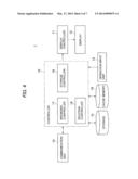 BUSINESS DATA BROWSING SYSTEM MANAGING THE RETENTION PERIOD OF BUSINESS     DATA diagram and image