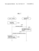 BUSINESS DATA BROWSING SYSTEM MANAGING THE RETENTION PERIOD OF BUSINESS     DATA diagram and image