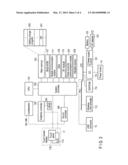 ELECTRONIC APPARATUS AND CONTROL METHOD diagram and image