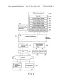 ELECTRONIC APPARATUS AND CONTROL METHOD diagram and image