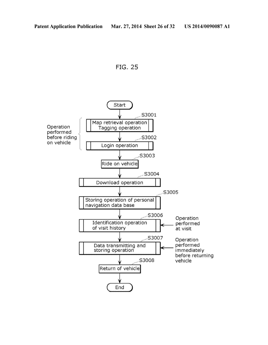 METHOD OF MANAGING MAP INFORMATION, NAVIGATION SYSTEM, INFORMATION     TERMINAL, AND NAVIGATION DEVICE - diagram, schematic, and image 27