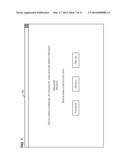 Facilitating Claim Use by Service Providers diagram and image