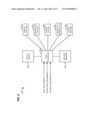 Facilitating Claim Use by Service Providers diagram and image