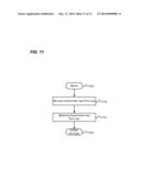 Facilitating Claim Use by Service Providers diagram and image