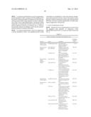 TRANSGENIC PLANTS WITH ENHANCED AGRONOMIC TRAITS diagram and image