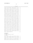 TRANSGENIC PLANTS WITH ENHANCED AGRONOMIC TRAITS diagram and image