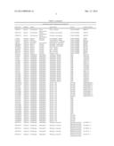 LYSM RECEPTOR-LIKE KINASES TO IMPROVE PLANT DEFENSE RESPONSE AGAINST     FUNGAL PATHOGENS diagram and image