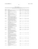 LYSM RECEPTOR-LIKE KINASES TO IMPROVE PLANT DEFENSE RESPONSE AGAINST     FUNGAL PATHOGENS diagram and image