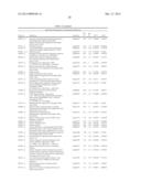 LYSM RECEPTOR-LIKE KINASES TO IMPROVE PLANT DEFENSE RESPONSE AGAINST     FUNGAL PATHOGENS diagram and image