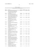 LYSM RECEPTOR-LIKE KINASES TO IMPROVE PLANT DEFENSE RESPONSE AGAINST     FUNGAL PATHOGENS diagram and image