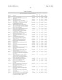 LYSM RECEPTOR-LIKE KINASES TO IMPROVE PLANT DEFENSE RESPONSE AGAINST     FUNGAL PATHOGENS diagram and image