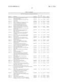 LYSM RECEPTOR-LIKE KINASES TO IMPROVE PLANT DEFENSE RESPONSE AGAINST     FUNGAL PATHOGENS diagram and image