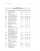 LYSM RECEPTOR-LIKE KINASES TO IMPROVE PLANT DEFENSE RESPONSE AGAINST     FUNGAL PATHOGENS diagram and image