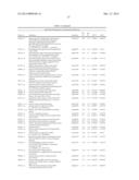 LYSM RECEPTOR-LIKE KINASES TO IMPROVE PLANT DEFENSE RESPONSE AGAINST     FUNGAL PATHOGENS diagram and image