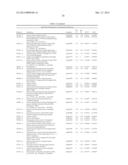 LYSM RECEPTOR-LIKE KINASES TO IMPROVE PLANT DEFENSE RESPONSE AGAINST     FUNGAL PATHOGENS diagram and image