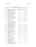 LYSM RECEPTOR-LIKE KINASES TO IMPROVE PLANT DEFENSE RESPONSE AGAINST     FUNGAL PATHOGENS diagram and image