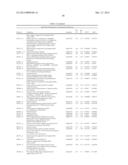 LYSM RECEPTOR-LIKE KINASES TO IMPROVE PLANT DEFENSE RESPONSE AGAINST     FUNGAL PATHOGENS diagram and image