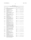 LYSM RECEPTOR-LIKE KINASES TO IMPROVE PLANT DEFENSE RESPONSE AGAINST     FUNGAL PATHOGENS diagram and image