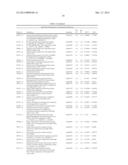 LYSM RECEPTOR-LIKE KINASES TO IMPROVE PLANT DEFENSE RESPONSE AGAINST     FUNGAL PATHOGENS diagram and image