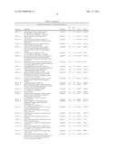 LYSM RECEPTOR-LIKE KINASES TO IMPROVE PLANT DEFENSE RESPONSE AGAINST     FUNGAL PATHOGENS diagram and image