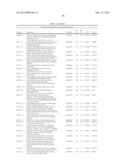 LYSM RECEPTOR-LIKE KINASES TO IMPROVE PLANT DEFENSE RESPONSE AGAINST     FUNGAL PATHOGENS diagram and image