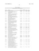 LYSM RECEPTOR-LIKE KINASES TO IMPROVE PLANT DEFENSE RESPONSE AGAINST     FUNGAL PATHOGENS diagram and image