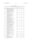 LYSM RECEPTOR-LIKE KINASES TO IMPROVE PLANT DEFENSE RESPONSE AGAINST     FUNGAL PATHOGENS diagram and image