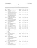 LYSM RECEPTOR-LIKE KINASES TO IMPROVE PLANT DEFENSE RESPONSE AGAINST     FUNGAL PATHOGENS diagram and image